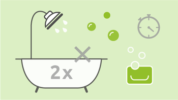 By the way: for a full bath, you need about twice as much hot water as for a shower. So it is indeed better to take a shower. And remember, water doesn’t have to flow constantly. Shut off the tap while washing your hands or brushing your teeth! Duschen statt Baden und Schließen der Armaturen beim Einseifen und Zähneputzen verringert den Wasserverbrauch und somit die Energiekosten für die Warmwasseraufbereitung