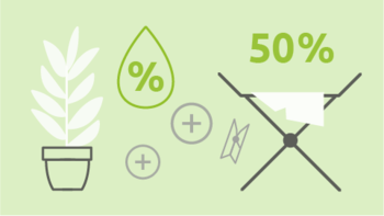 And think about the humidity! Slight humidity of 40–60 percent reduces the need for heating since humid air feels warmer than dry air. Regular ventilation, drying clothes, plants and, of course, humidifiers all contribute to a pleasant indoor climate. Leichte Luftfeuchtigkeit reduziert den Heizbedarf und senkt die Energiekosten