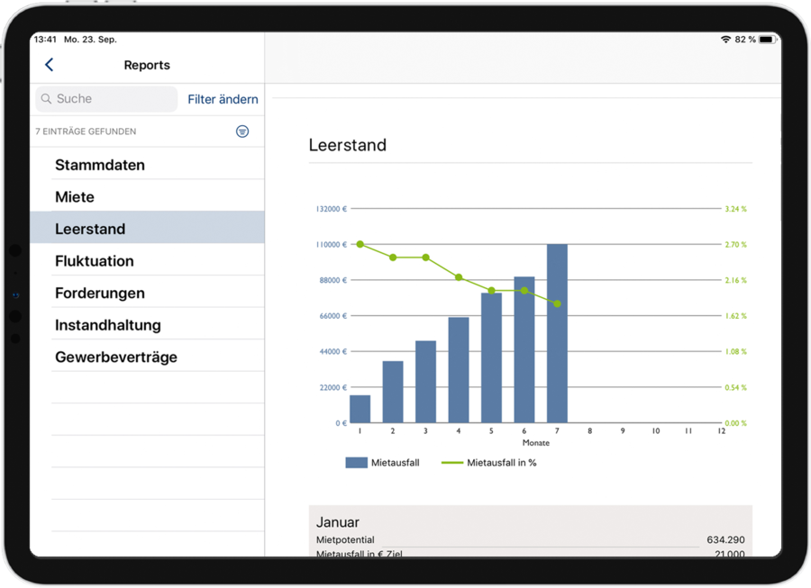 Die Integration von Reporting-Diensten in die Professional App stellt für Immobilieneigentümer und Investoren eine sinnvolle Ergänzung dar.