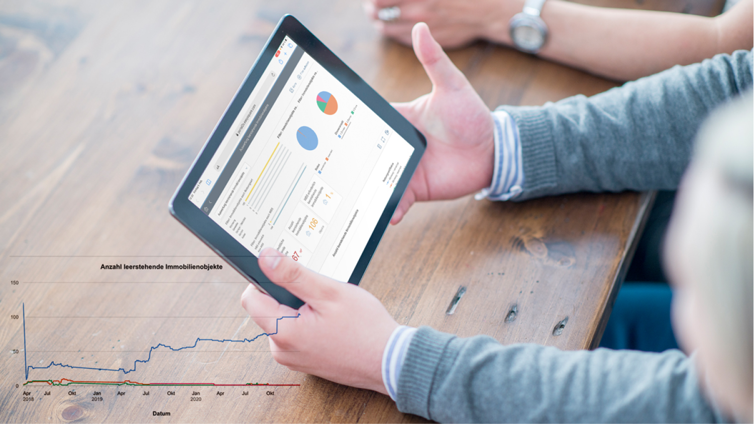 Auswertungen und Reporting in der easysquare Vermieter-App