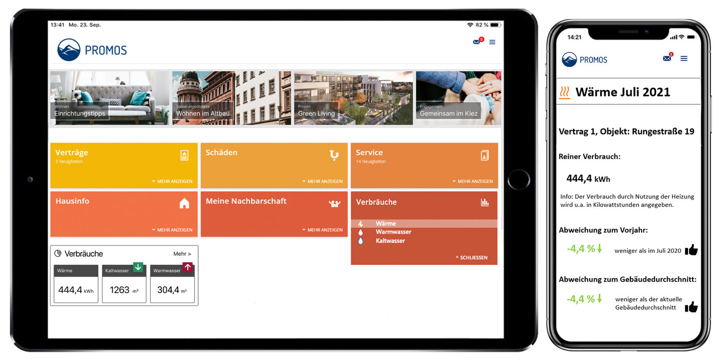The consumption widget shows the most important consumption data