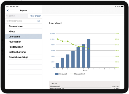 Die Integration von Reporting-Diensten in die Professional App stellt für Immobilieneigentümer und Investoren eine sinnvolle Ergänzung dar.